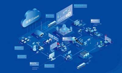 全面開展智能工廠建設的互聯網實踐指南
