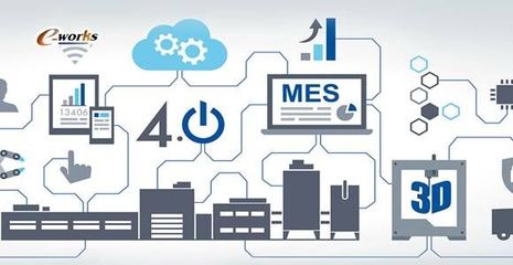 今日智造為今日制造——專注智能制造的工業互聯網媒體導航
